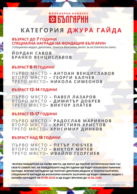 Конкурс джура гайда