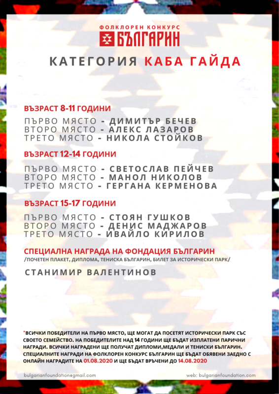 Конкурс каба гайда