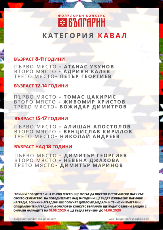 Конкурс кавал