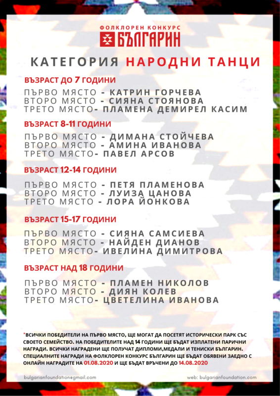 Награждаване конкурс народни танци
